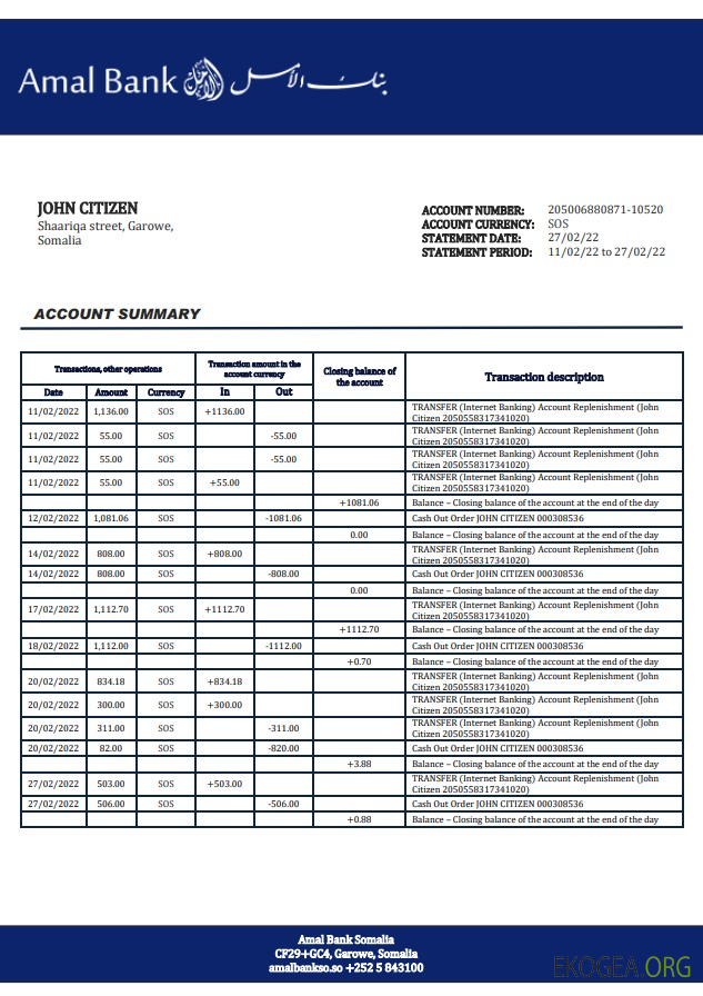 Relevé bancaire Somalie Amal template Relevé bancaire Somalie Amal template